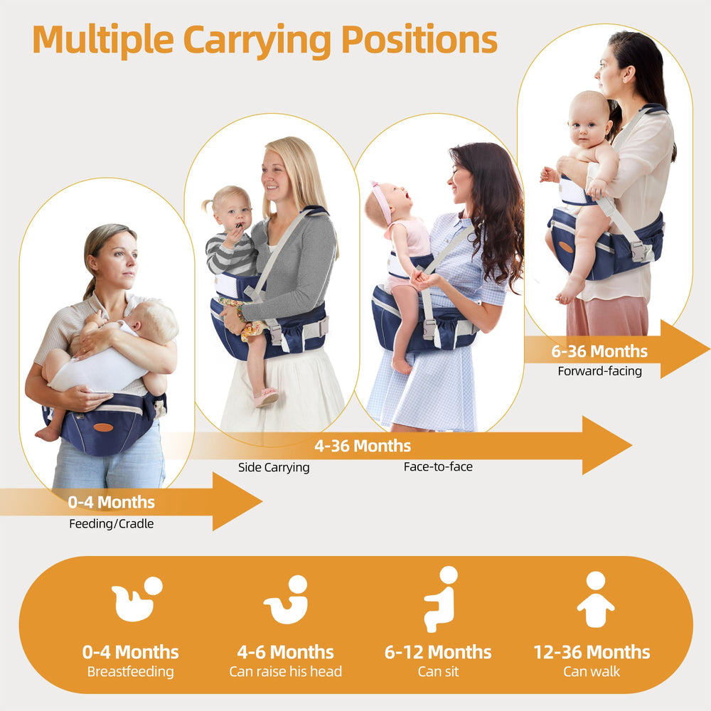 NASSBON images show multiple carrying positions for comfort and convenience