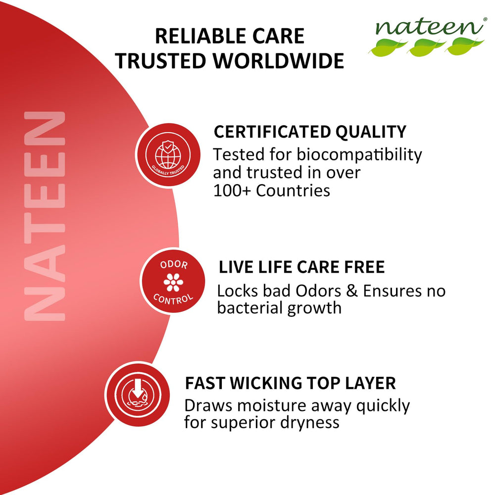 Nateen Combi Plus dual leak guards reduce side leaks during daily activities.