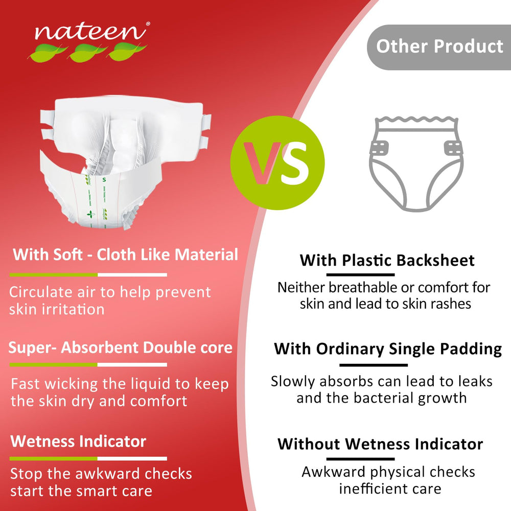 Nateen Combi Plus wetness indicator signals when a change is needed.