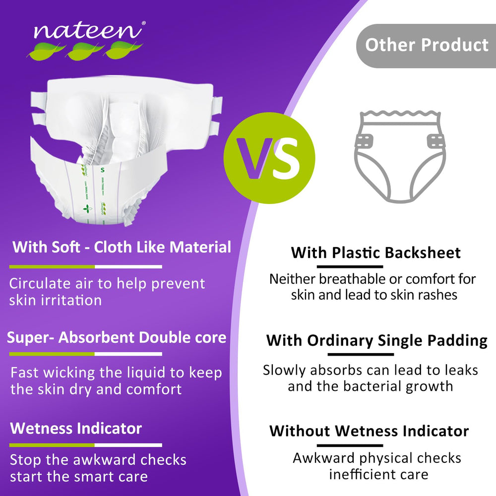 Nateen Combi Ultra dual leak guards reduce side leaks for peace of mind.