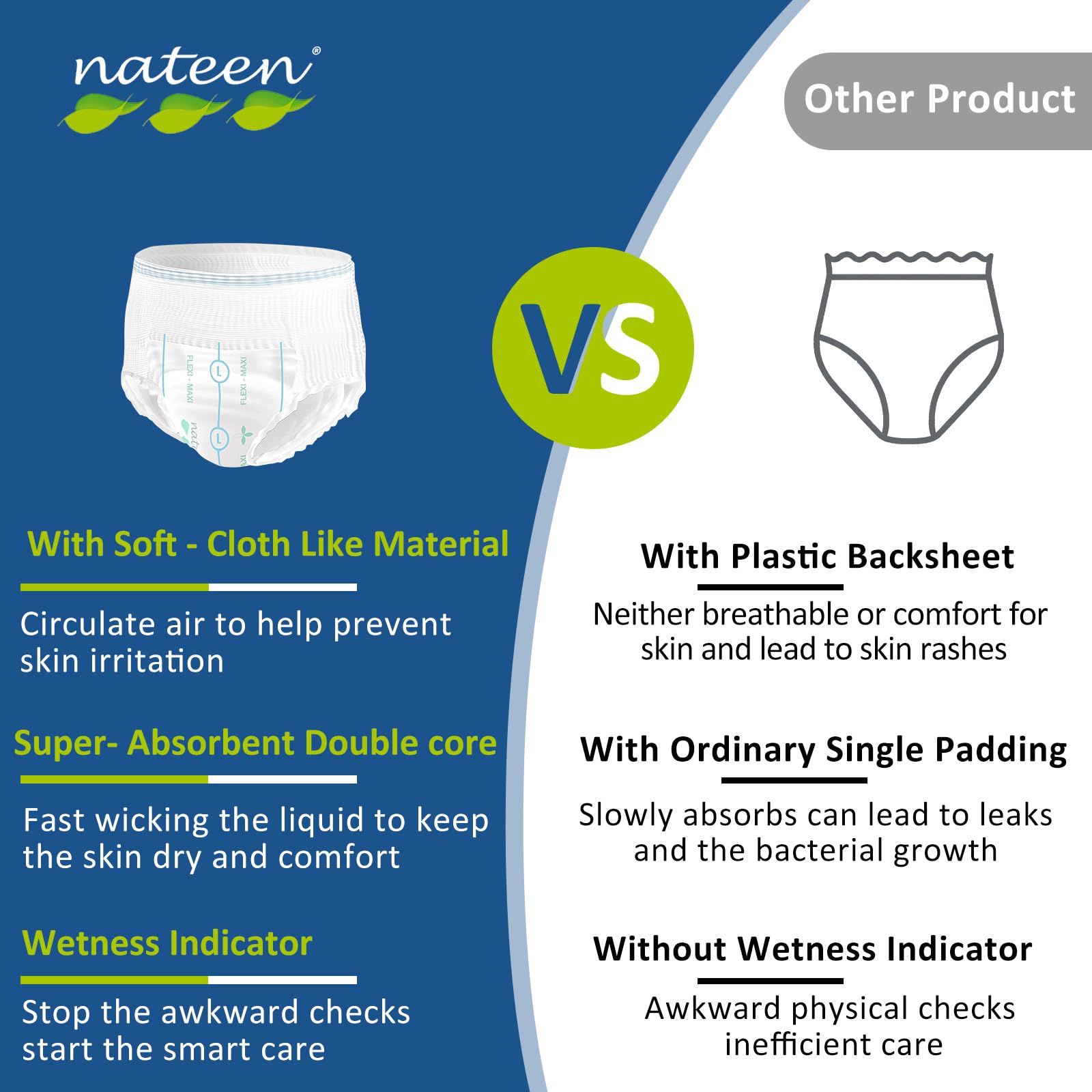 Nateen Flex Maxi XL breathable backsheet keeps skin cool and comfortable.