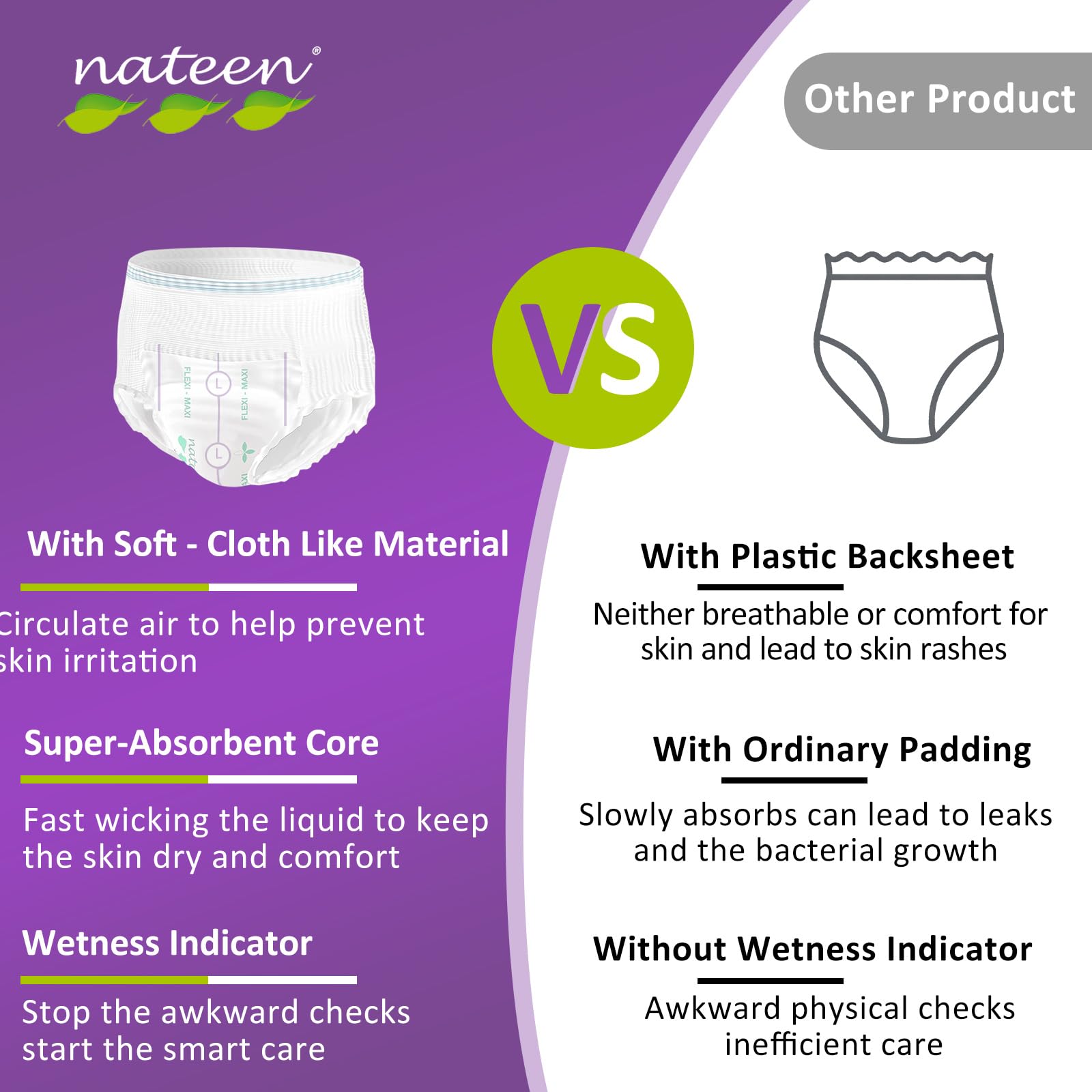 Nateen Flex Ultra XL dual leak guards provide extra protection against leaks