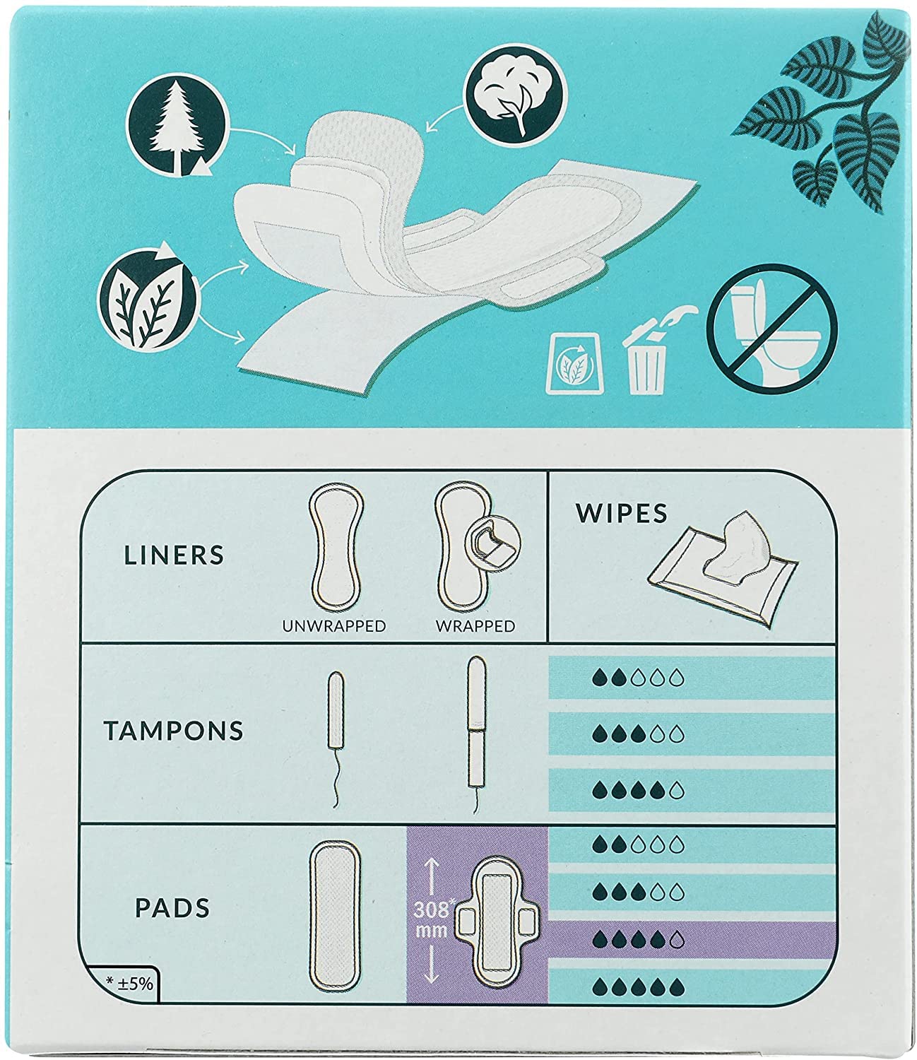 Natracare brand history and mission since 1989 inspires natural hygiene choices.