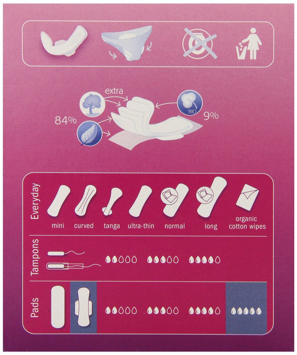 Natracare Ultra Extra Pads with Wings individually wrapped for on-the-go use