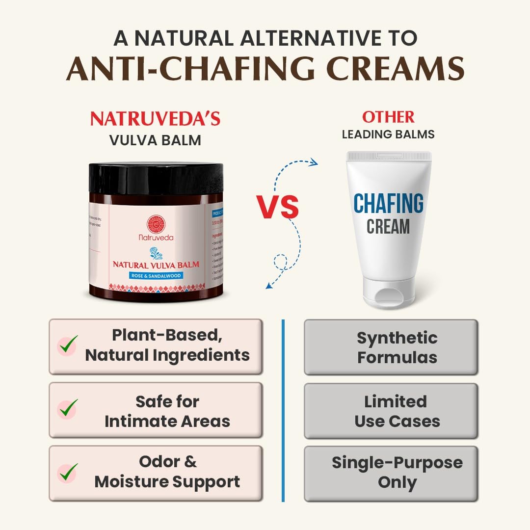 Natruveda Vulva Balm application after shower or workouts for daily comfort.