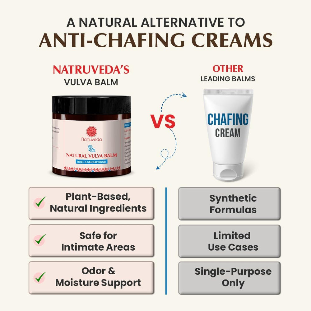Natruveda Vulva Balm application after shower or workouts for daily comfort.
