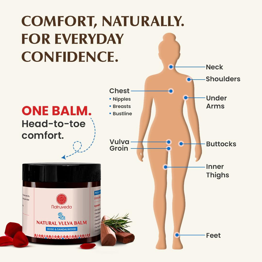 Natruveda Vulva Balm 10g travel-size for on-the-go hydration.