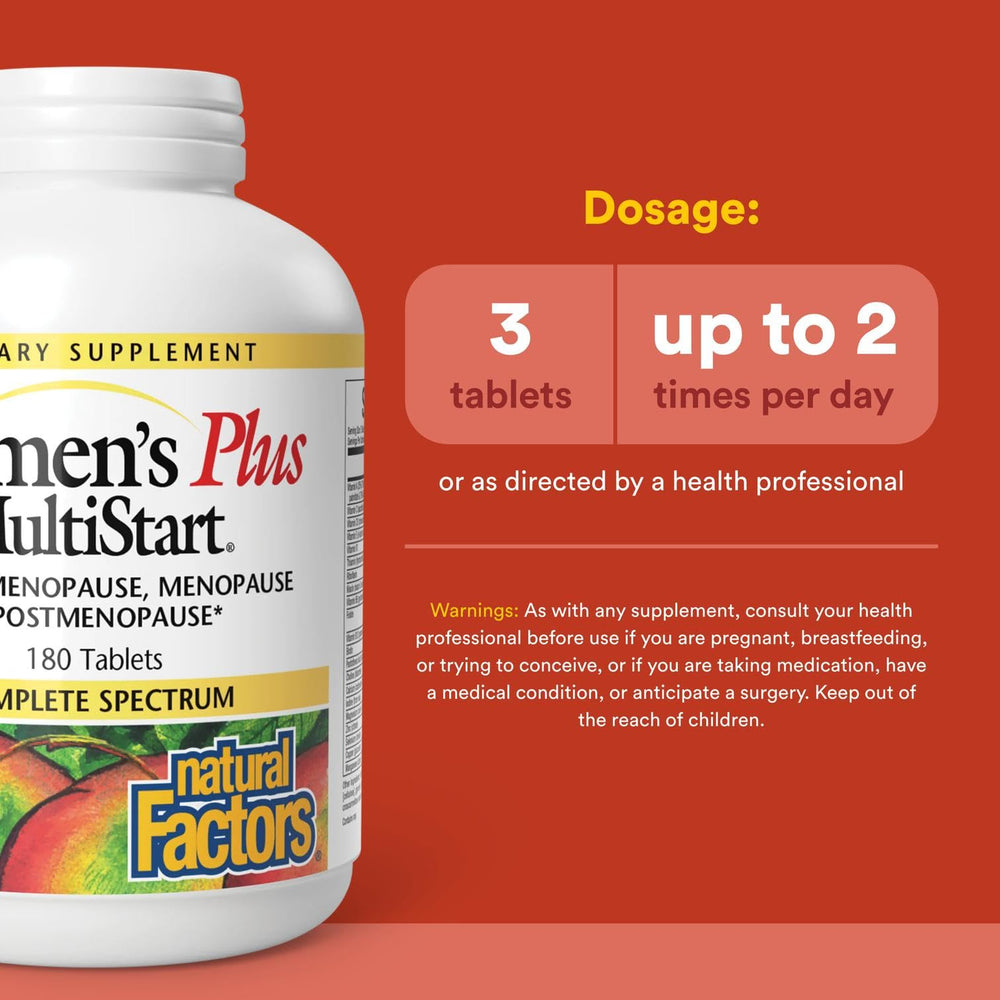 Natural Factors Women's Plus MultiStart capsules close-up, vegan and non-GMO benefits.