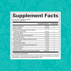 Natural Factors WomenSense EstroSense capsules close-up for easy daily dosing