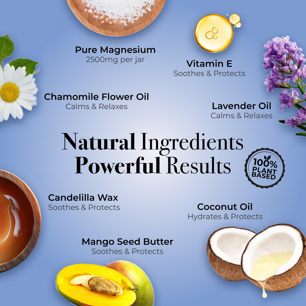 NaturallyMum magnesium lotion kids cream close-up shows creamy texture.
