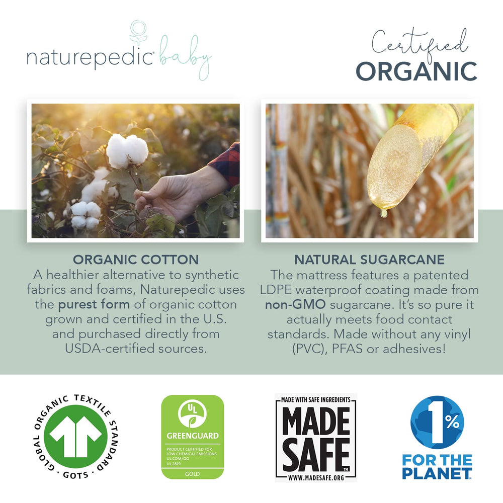 Naturepedic allergen friendly materials promote cleaner sleep environment