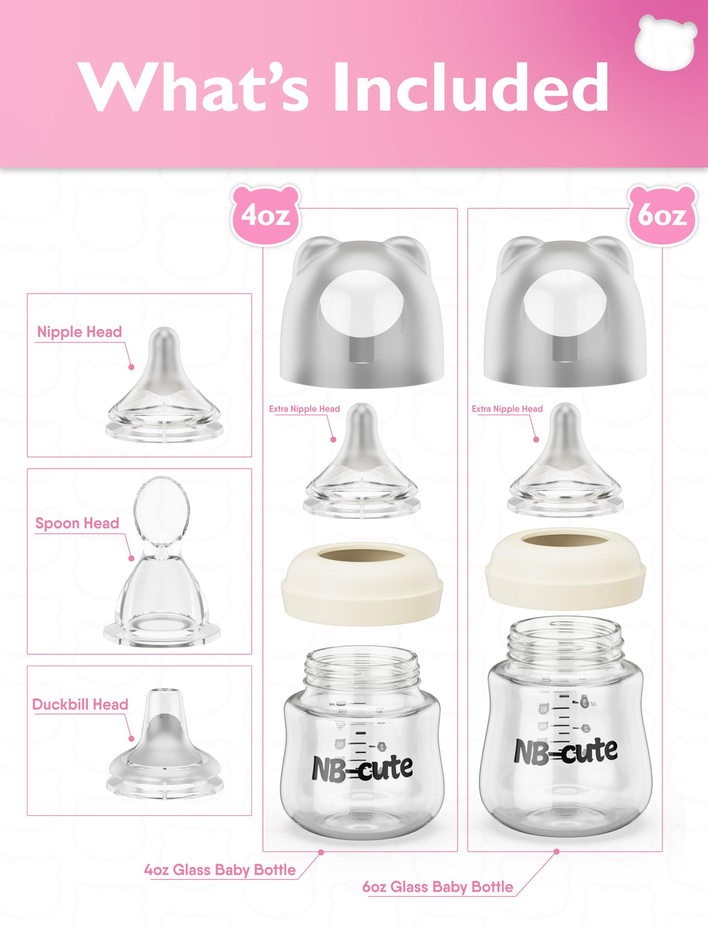 NB-cute heat-resistant borosilicate glass for durable use