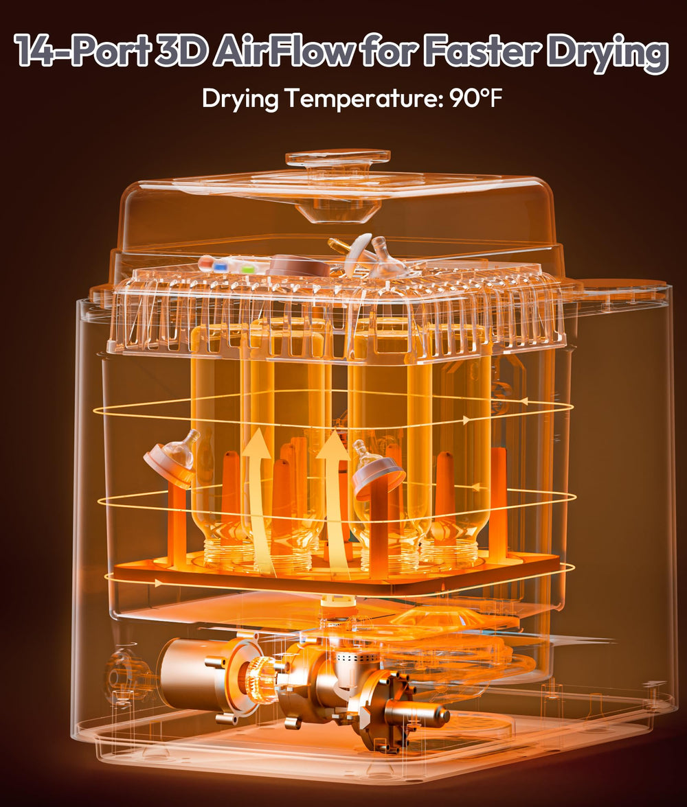 NCVI Pro built-in dryer dries bottles completely and quickly.