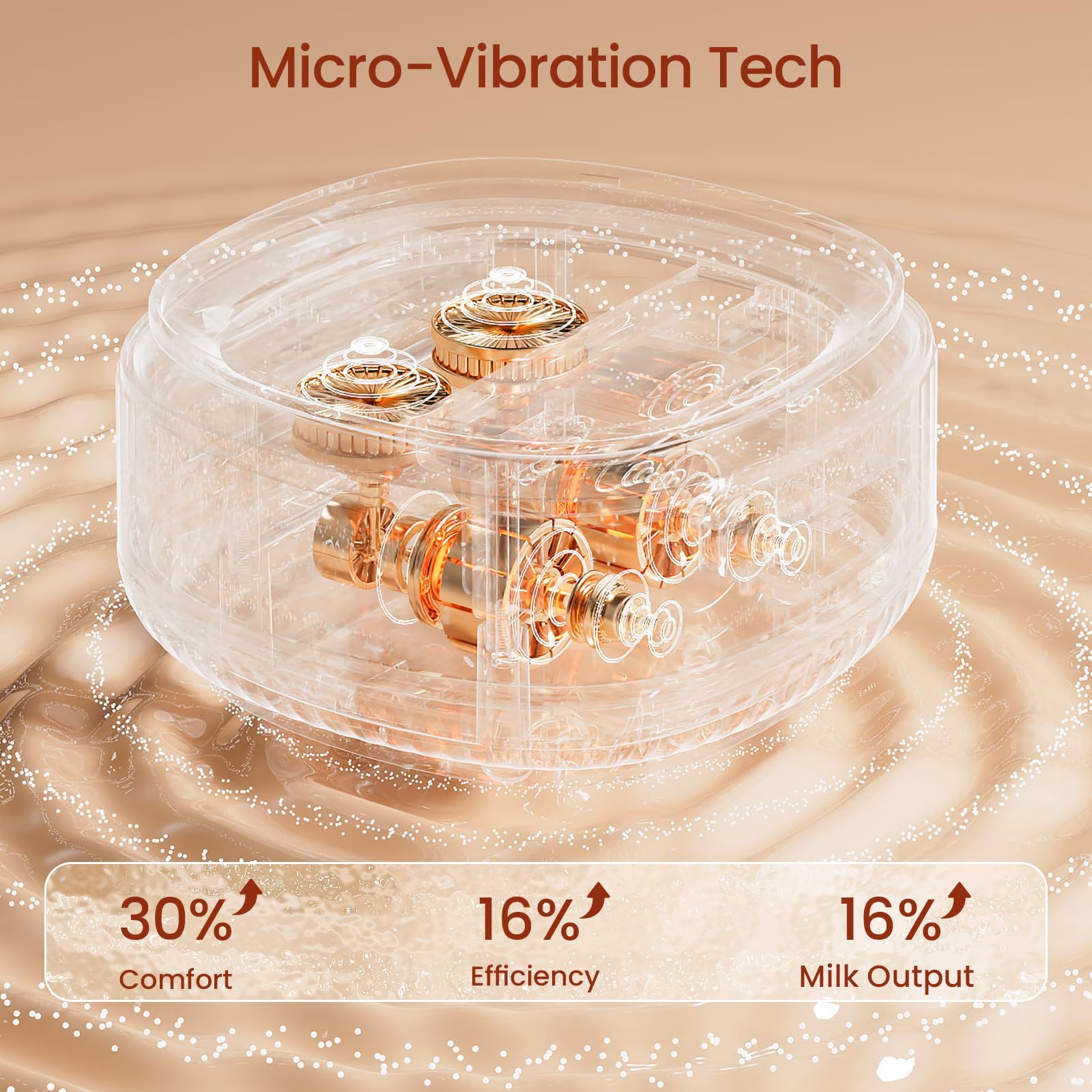 NCVI pump with four modes and strong suction for efficient expression sessions.