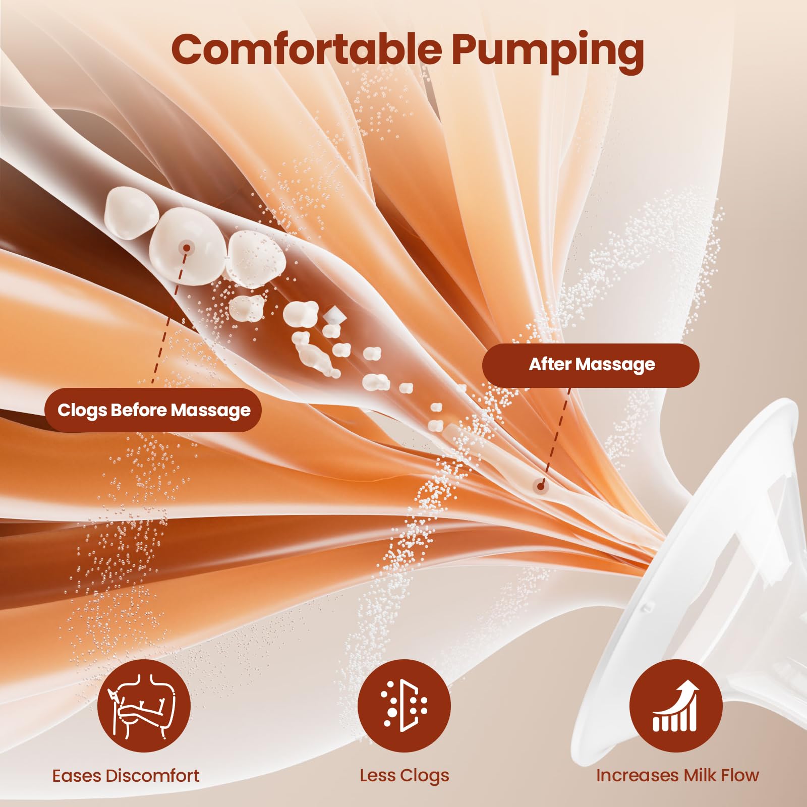 NCVI inserts in 17mm, 19mm, and 21mm sizes for a better pump fit.
