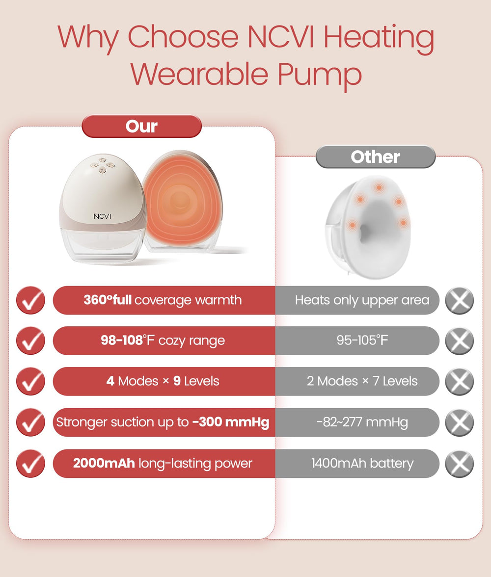 NCVI heated hands-free breast pump on bra in use for hands-free comfort
