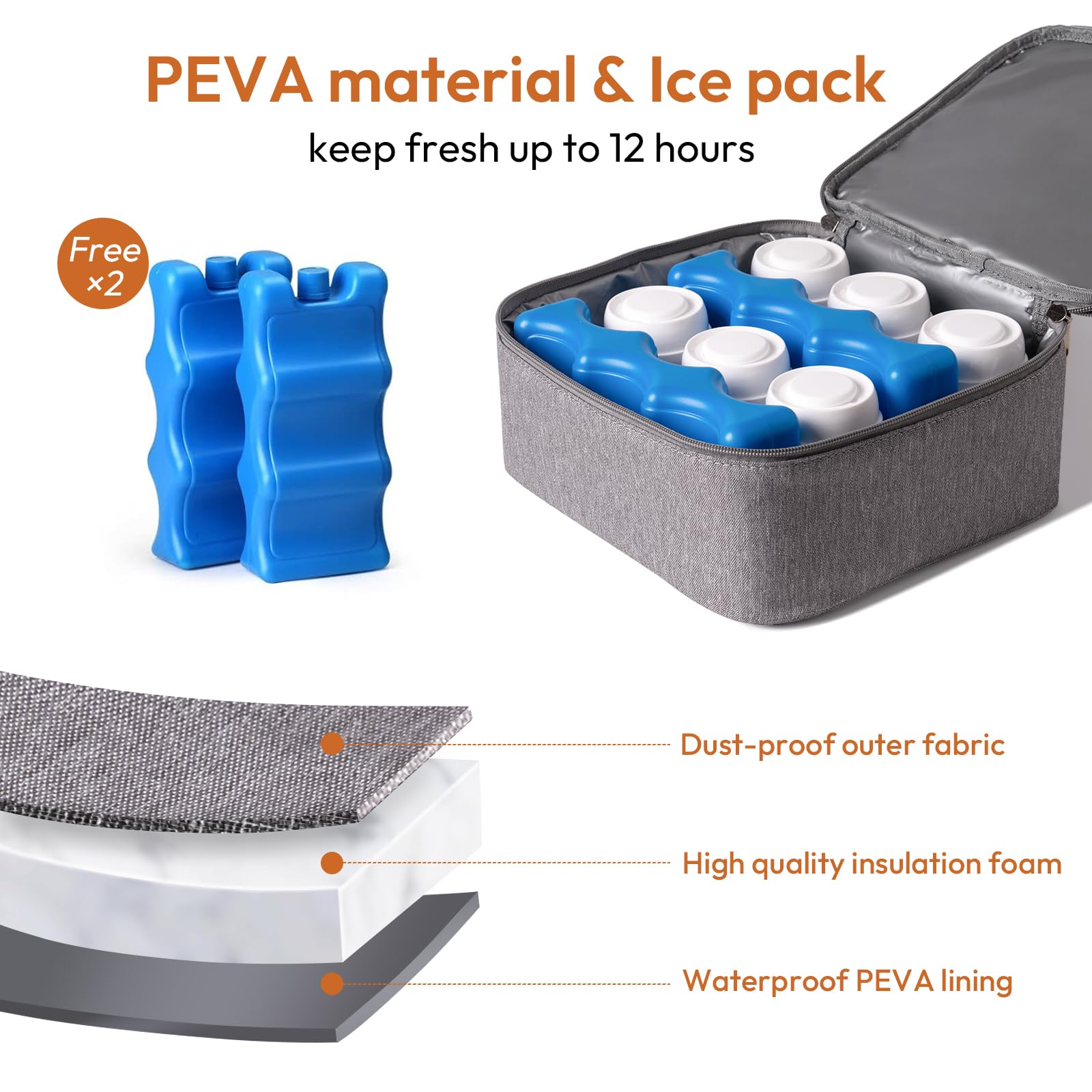 NCVI insulated cooler keeps breast milk fresh during travel.