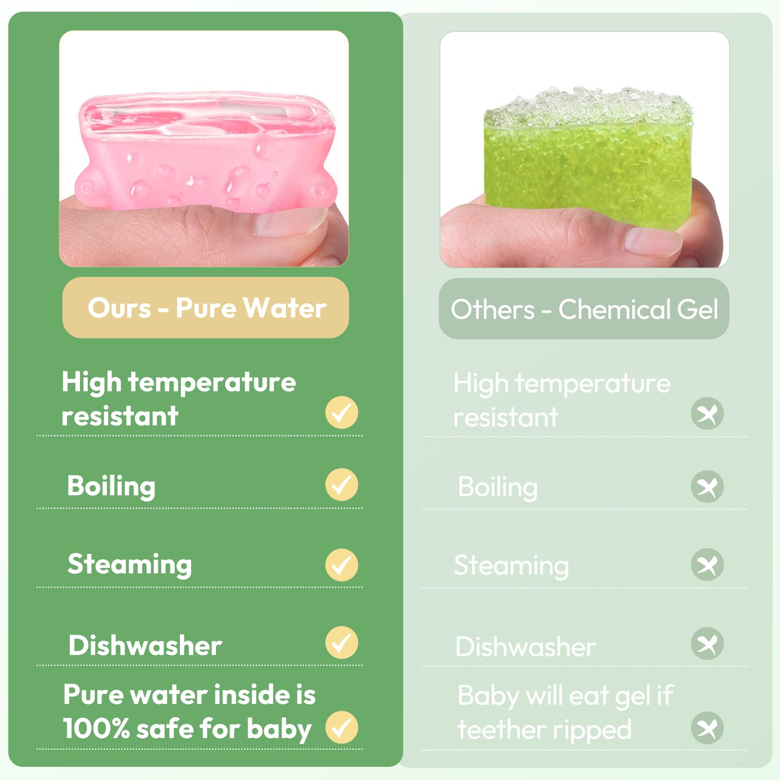 NCVI teether for 0-12 months with detachable handles