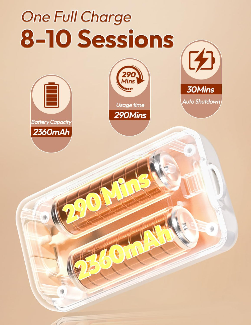NCVI USB charging enables on-the-go charging in car or power bank