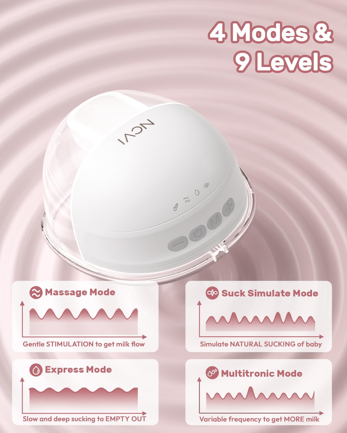 NCVI wearable pump with long battery for extended travel pumping.
