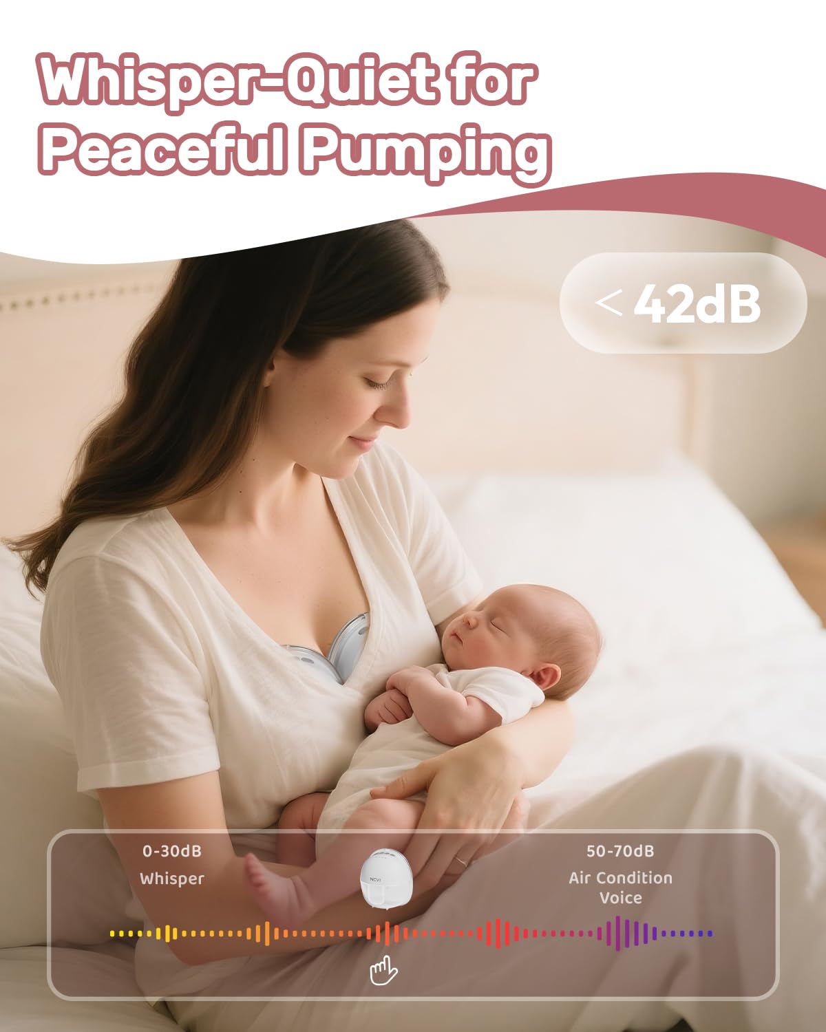 NCVI wearable pump includes 24mm and 21mm flanges for better fit.