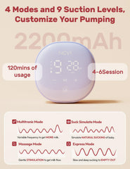 NCVI pump modes and LED timer for precise session tracking.