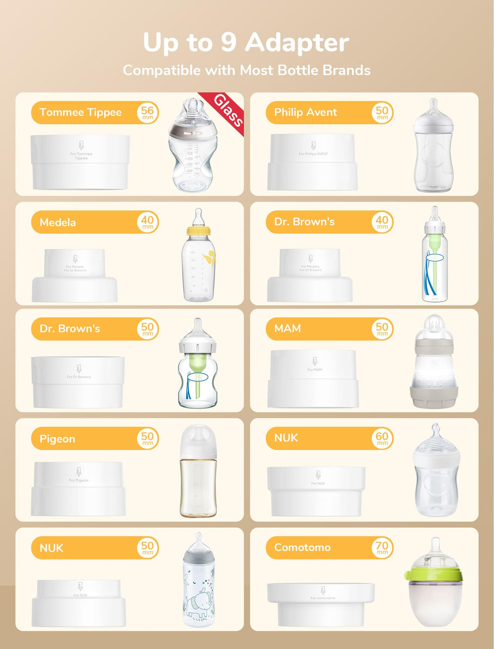 NehNeh detachable design allows easy cleaning and safe travel use