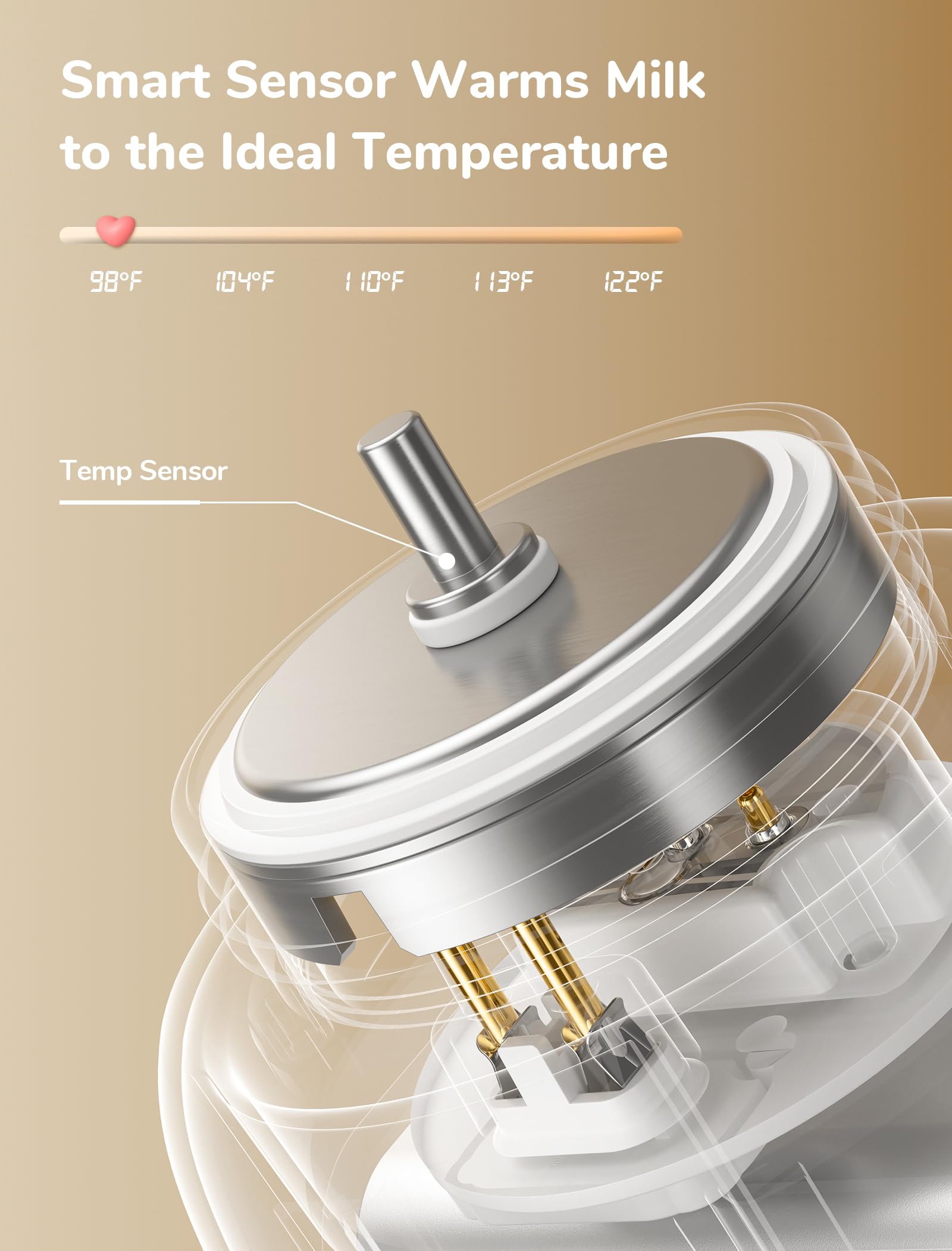 NehNeh dual-layer gasket protects against leaks and spills