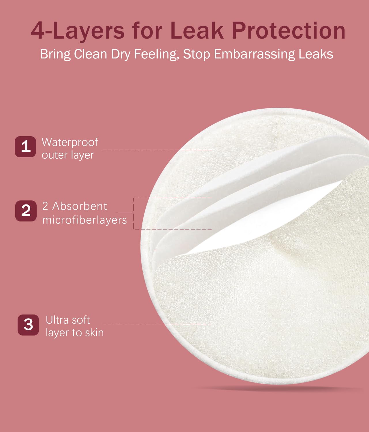 NEIYIDAREN travel storage bag protects pads while on the go.