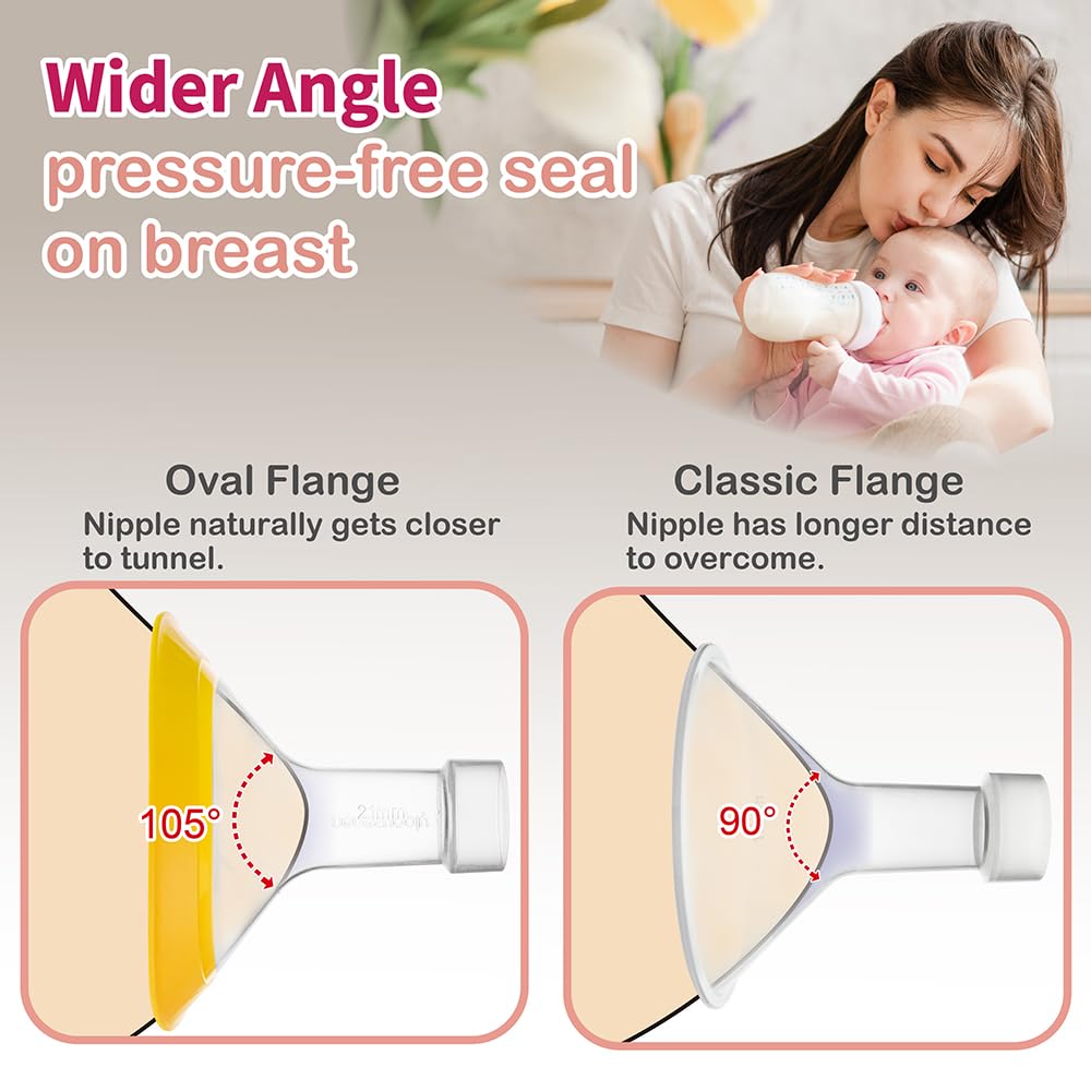 NENESUPPLY 105-degree angle supports a seal with less pressure