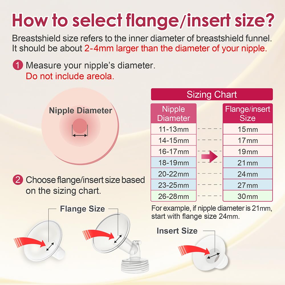NENESUPPLY 21mm insert close-up for smaller nipple-friendly fit.