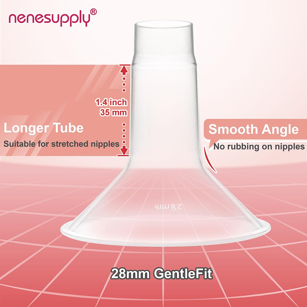 NENESUPPLY 28mm flange shields shown as dishwasher safe for easy cleanup