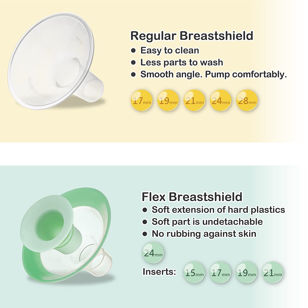 NENESUPPLY detachable two-piece shields simplify cleaning and bra compatibility.