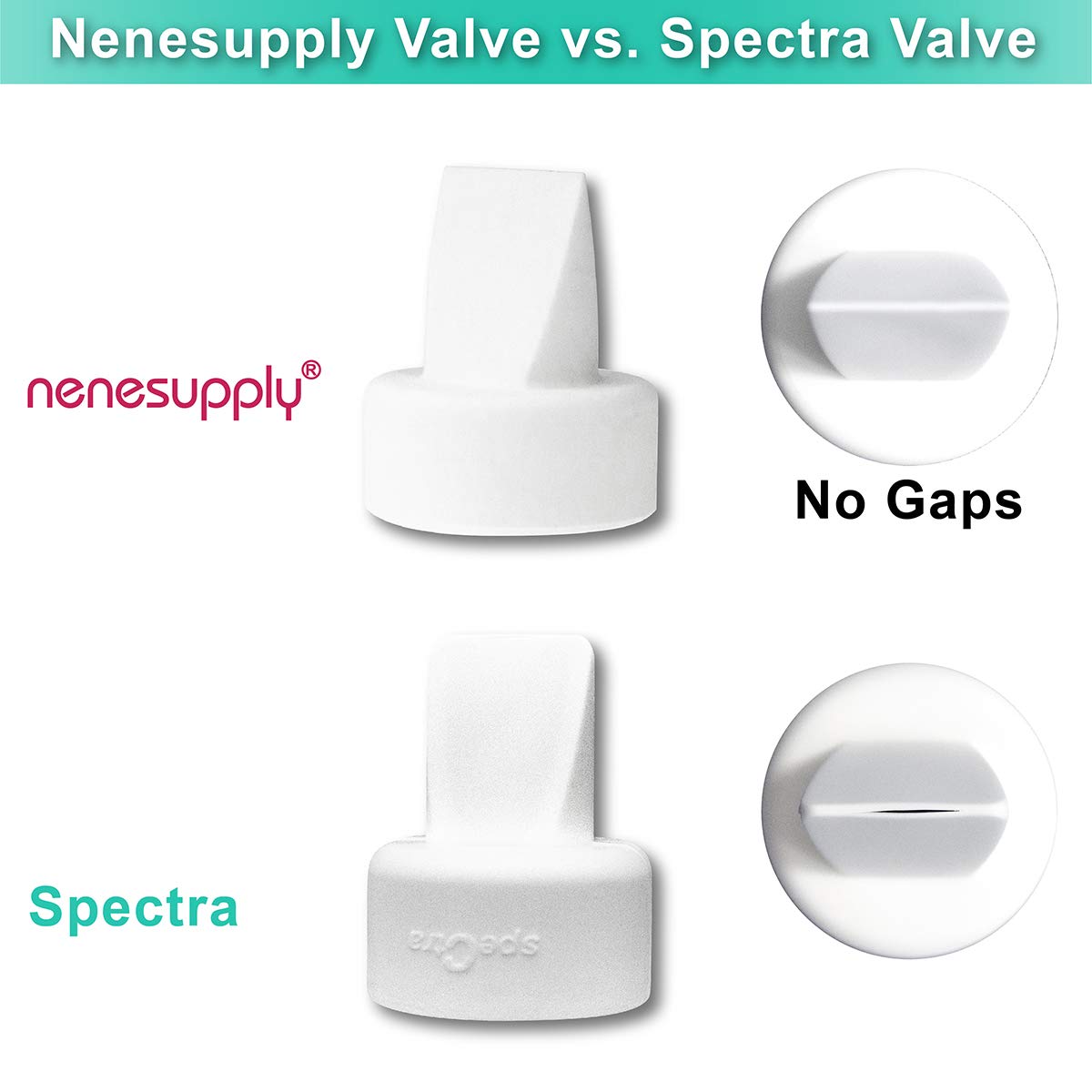 Nenesupply duckbill valves installed in Spectra pump assembly