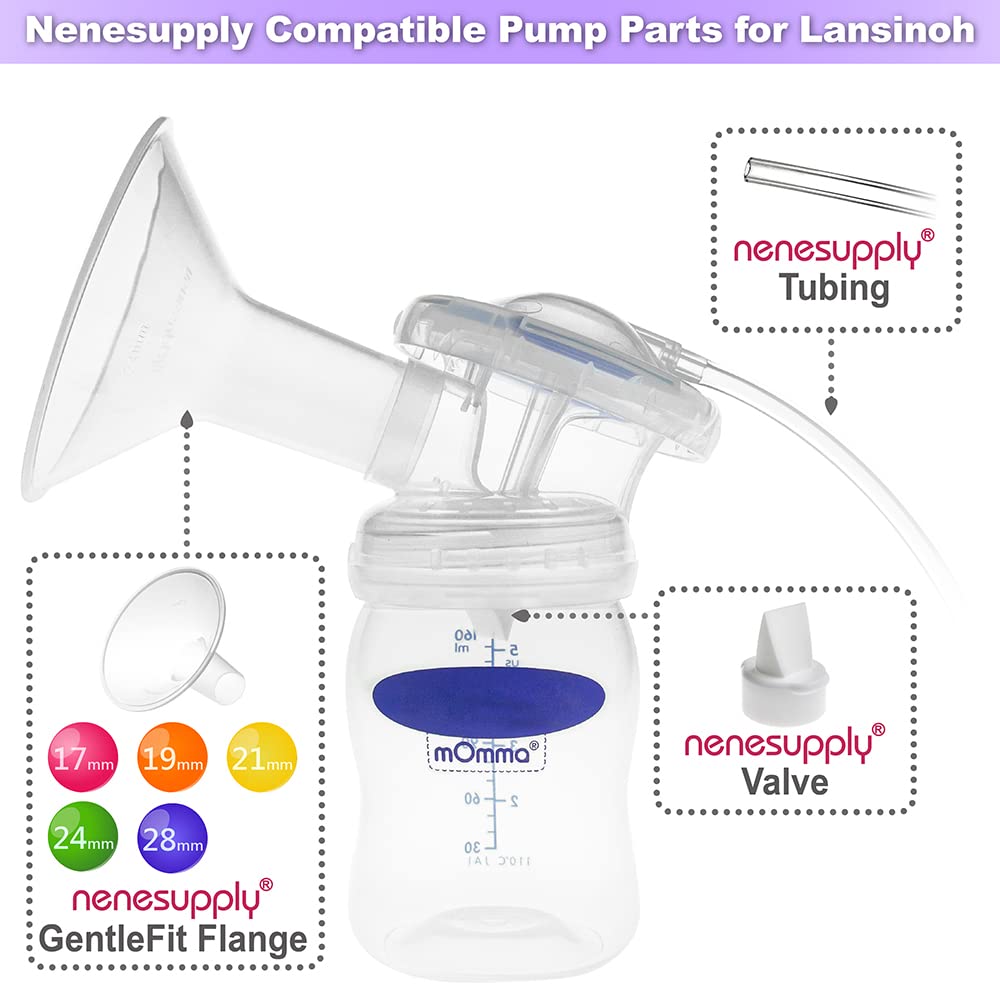 Nenesupply compatible with SignaturePro SmartPump and manual pumps for flexible use.