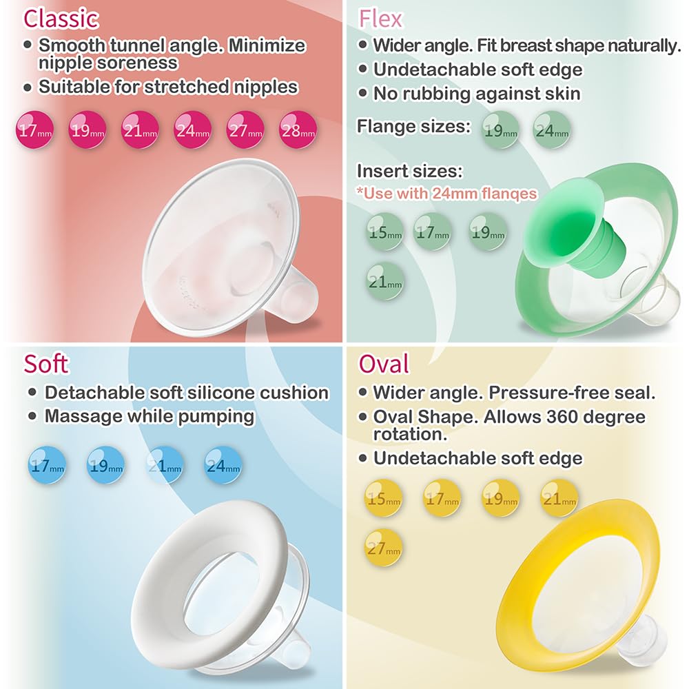 NENESUPPLY 24mm-compatible flange works with Medela flange components