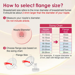 NENESUPPLY oval flange supports 360-degree rotation for flexible positioning
