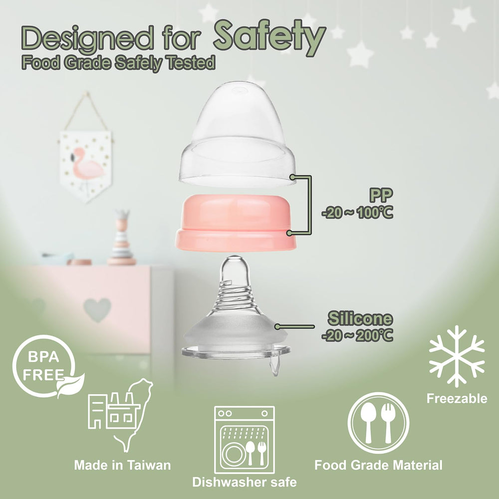 Nenesupply packaging and bundle indicating complete kit
