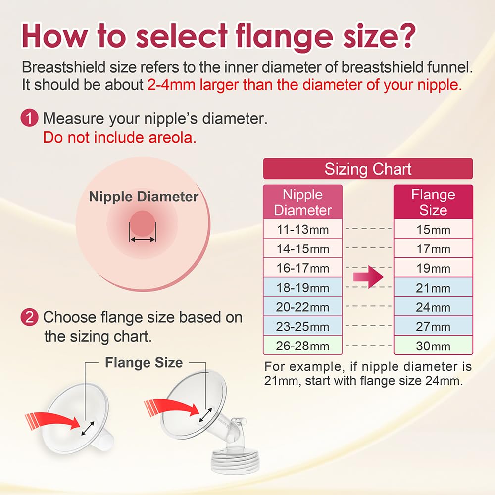 NENESUPPLY soft flexible rims hug the breast for gentle contact during pumping