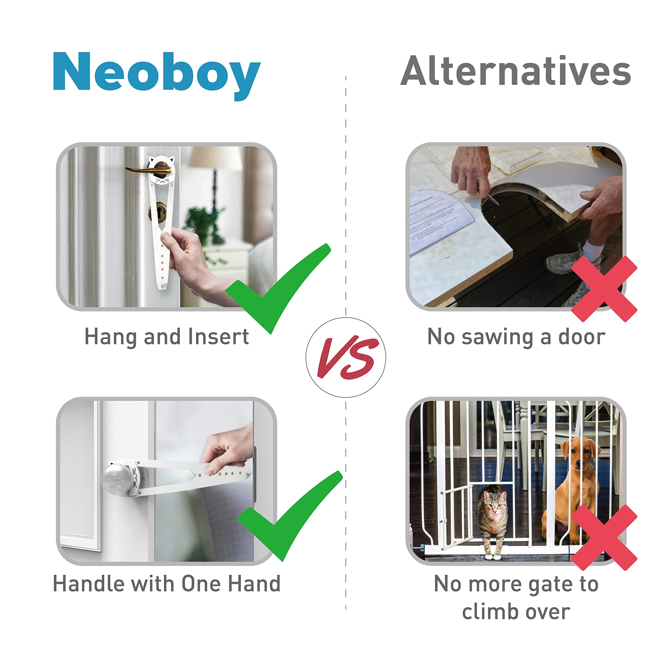 Neobay durable plastic guard helps prevent pinched tails.