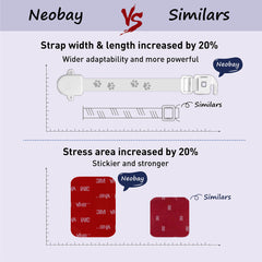 Neobay Magnetic Child Proof Door Lock cat-entry view demonstrates easy passage for cats