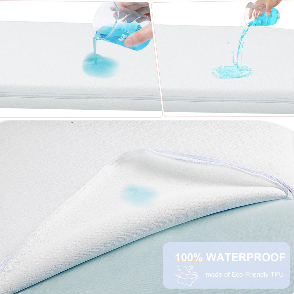 NeoBorn waterproof membrane detail keeps liquids at bay.