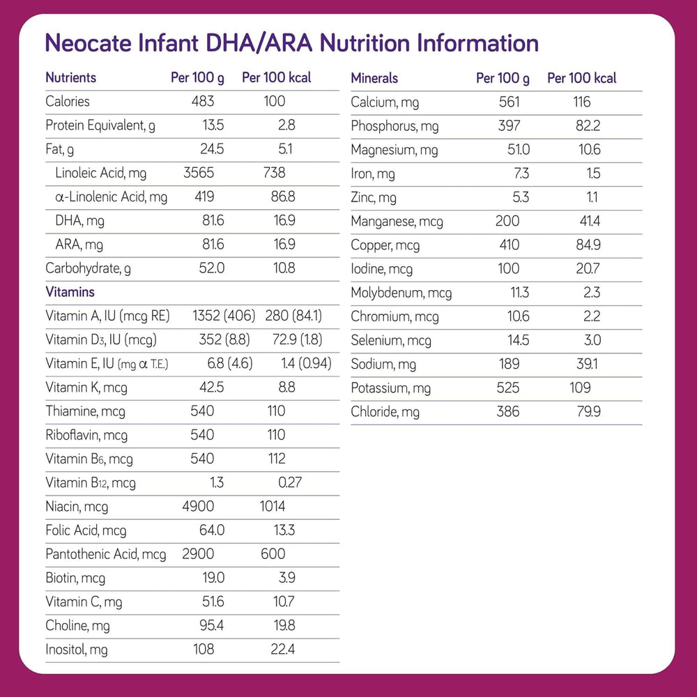 Neocate Infant can highlighting DHA/ARA nutrients for development.