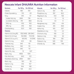 Neocate Infant can highlighting DHA/ARA nutrients for development.