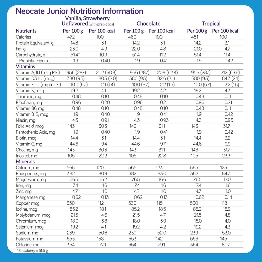 Neocate Junior powder scoop for precise, easy portioning.