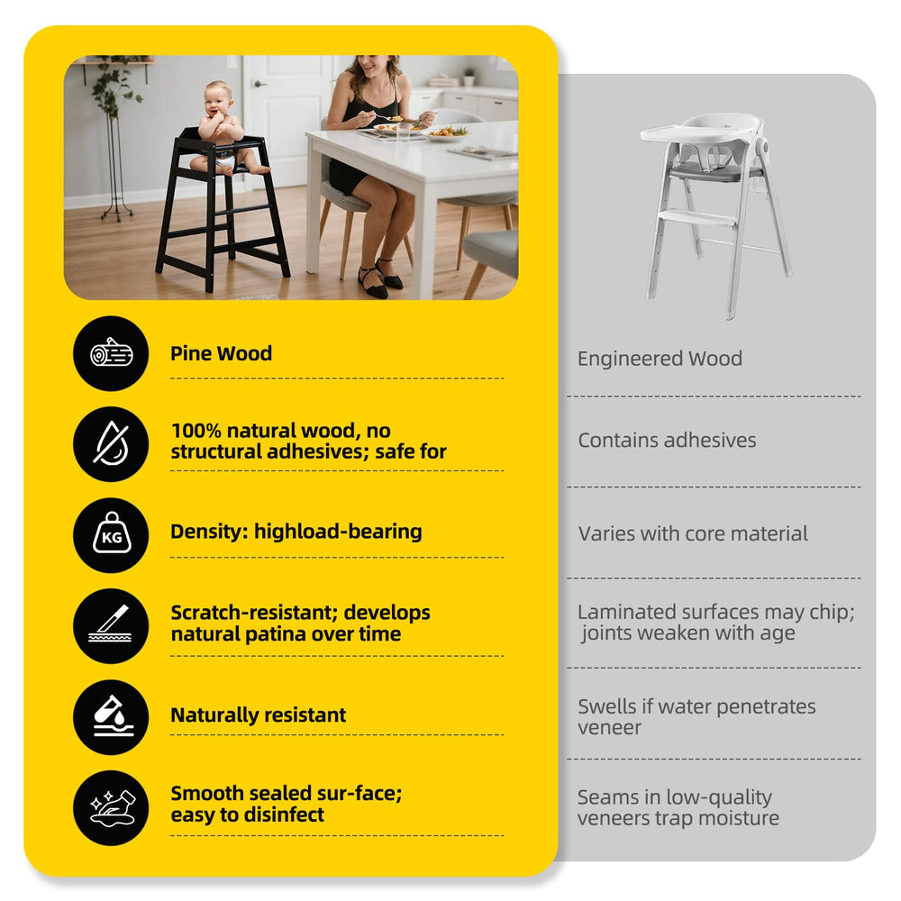 Compact, stackable Neoflavie chairs ideal for small kitchens and dining spaces.