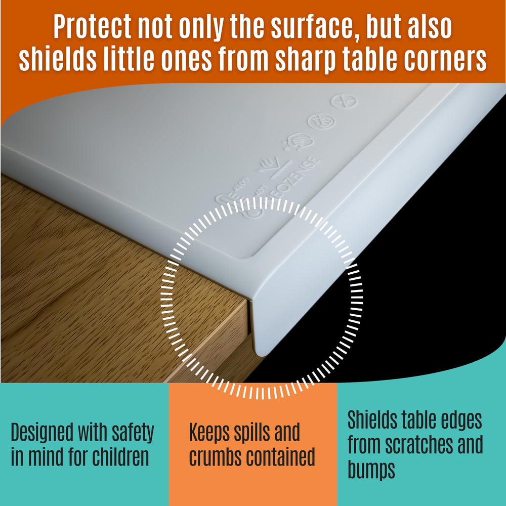 NEOZENSE mat with non-slip bottom stays put during art projects.