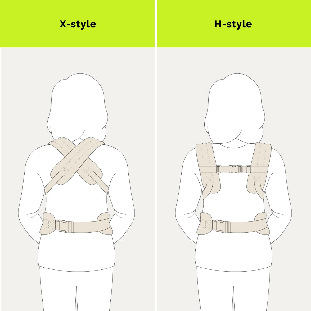 Nest Blanche adjustable fit suits all body types