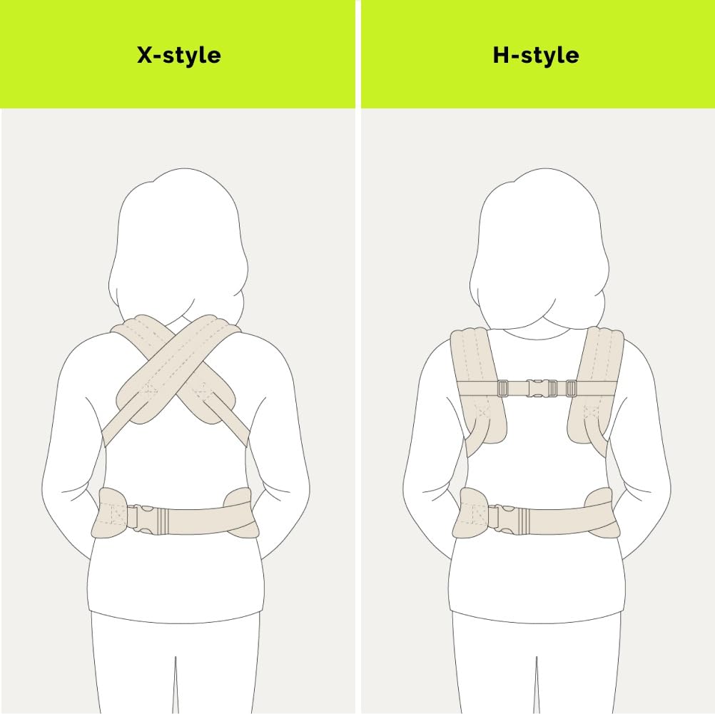 Nest Blanche adjustable sizing up to 55 inches for diverse caregiver fits.