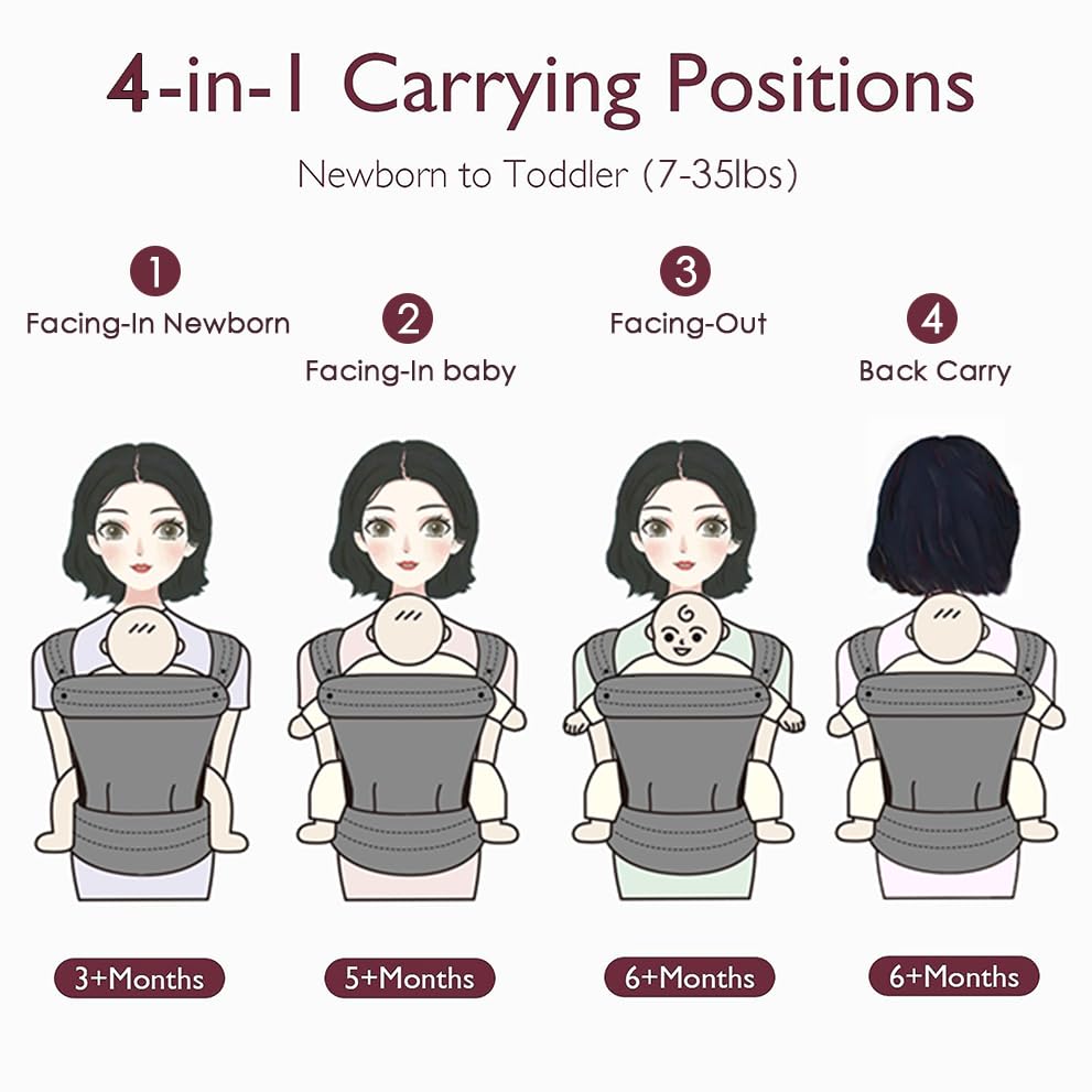 Nest Blanche carrier offers back-facing wearing with all-day support.